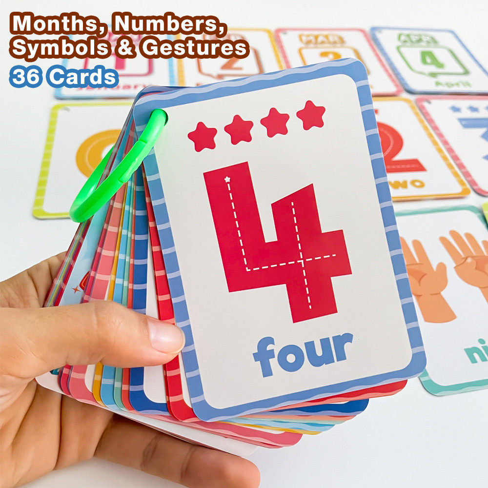 Flash Card Alphabet - Numeri Simboli Gesti e Mesi Cognizione