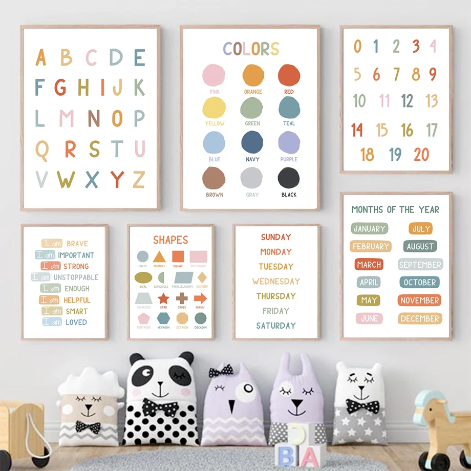 Kids Education Picture - Poster Educativo in Inglese, Stampa su