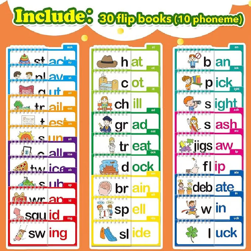 Sight Word Game - Lettura Flip Book Lettura e rima