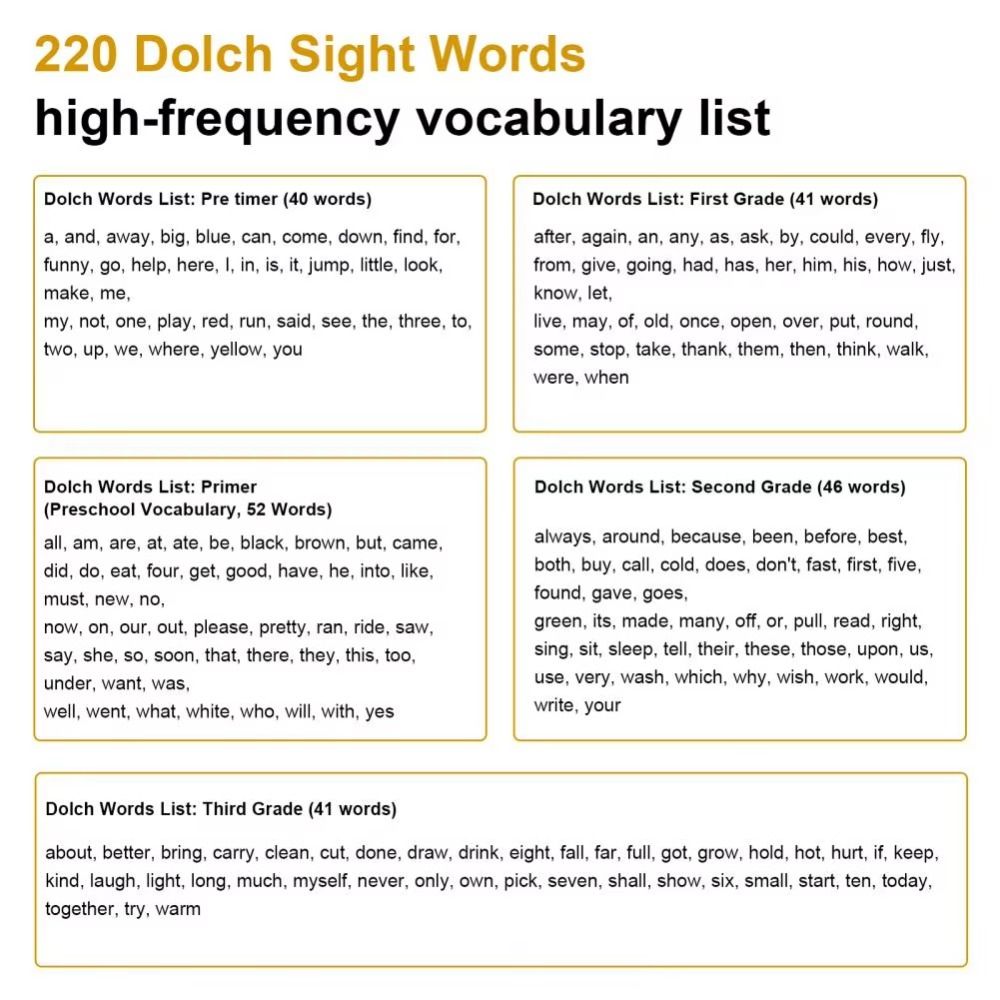 Sight Word Game - Carte Flash di Carta con Parole
