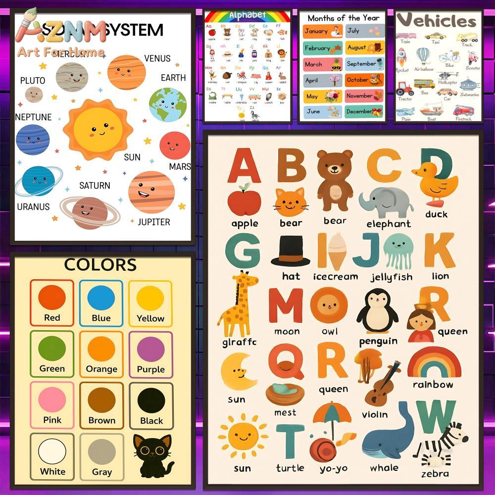 Kids Education System - Poster Educativo per Bambini AZNM, Stampe