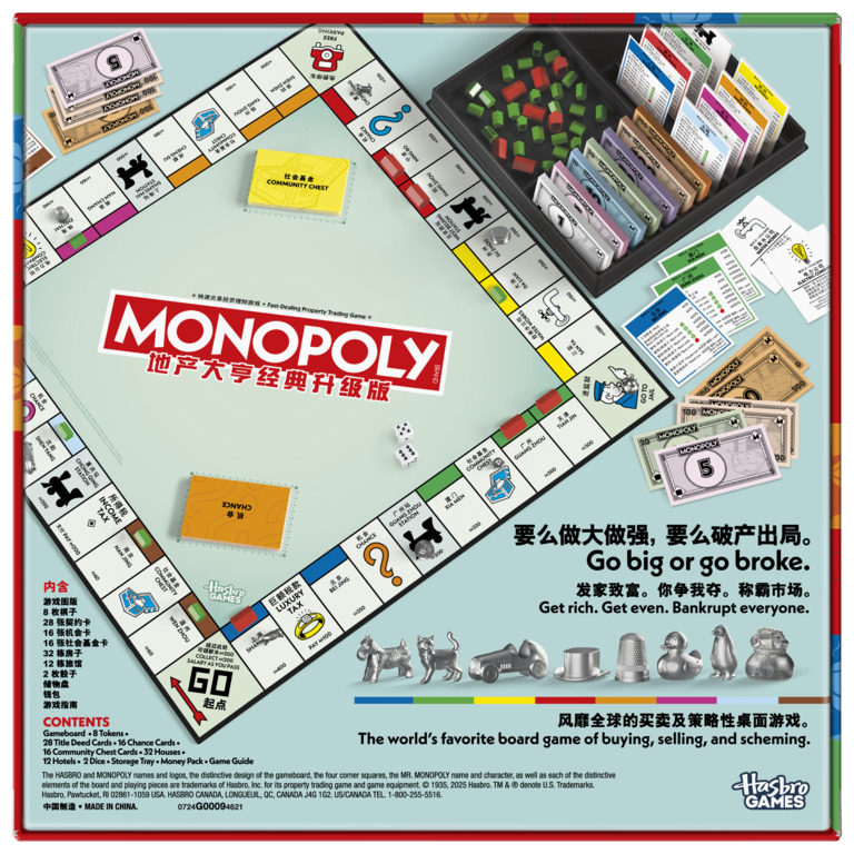 Gioco da Tavolo Classico Monop - Hasbro Game Monopoly recensione e prezzo