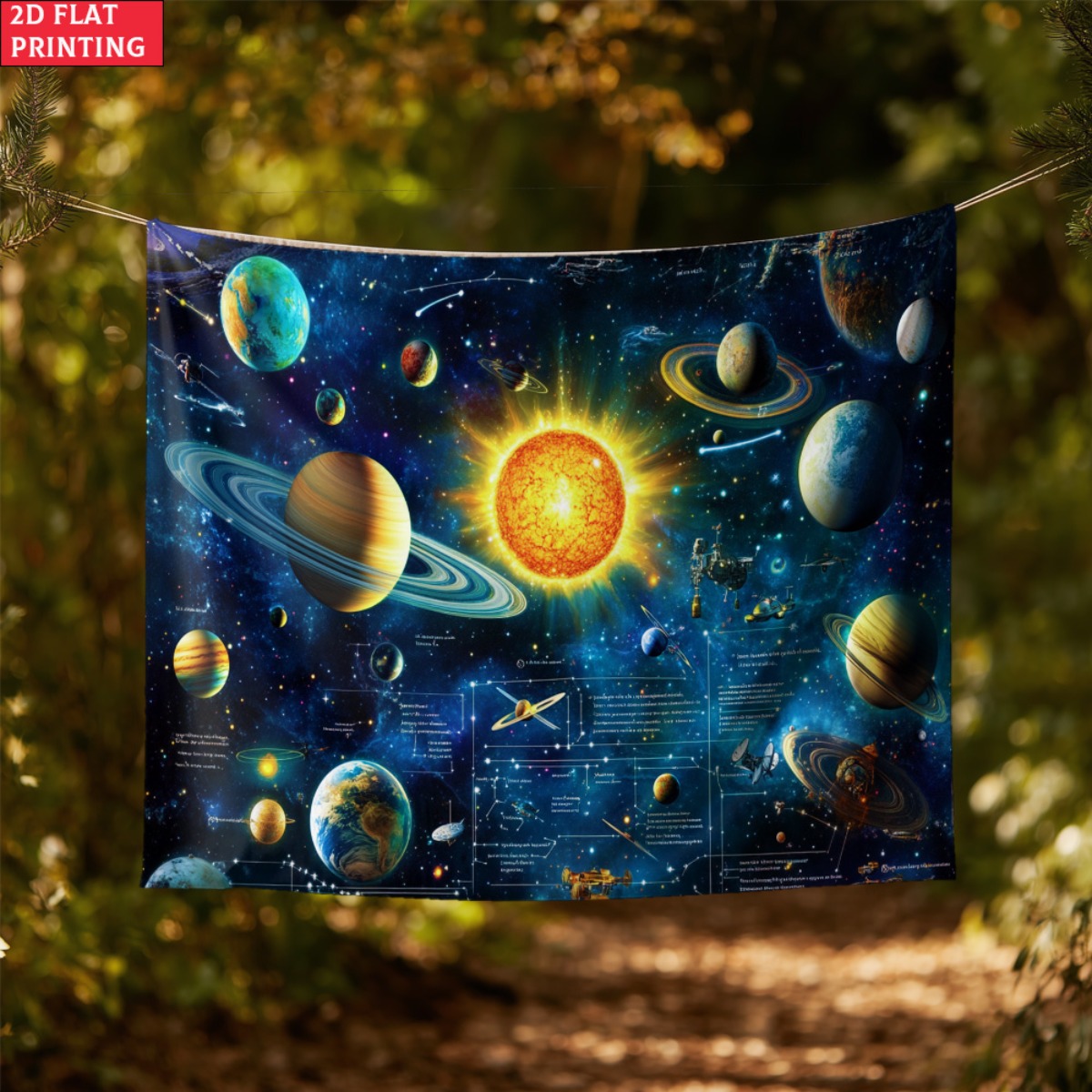 senza cornice Sistema solare p - Kids Education System recensione e prezzo