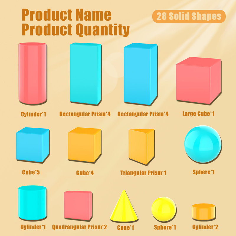 Set di 28/36 Forme Geometriche - Math Manipulative Set recensione e prezzo