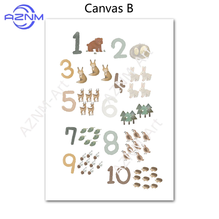 1/2 Pezzi Poster Educativi con - Kids Education Picture recensione e prezzo