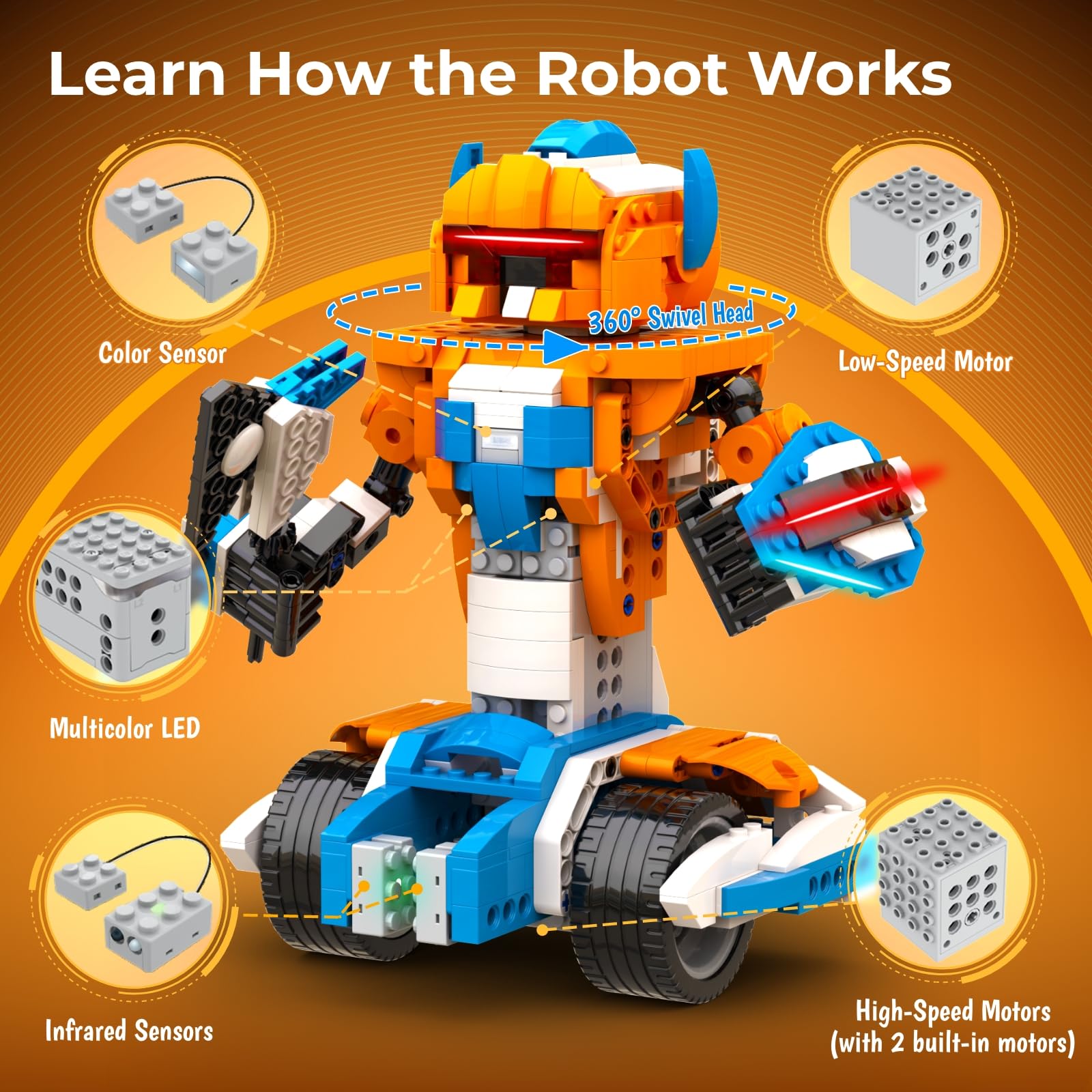 Kit di Costruzione Robot Apito - Kids Education App Free recensione e prezzo