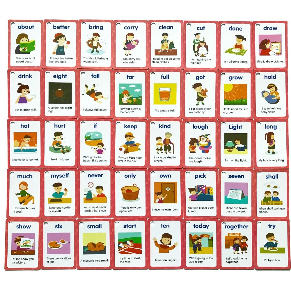 Carte flash con parole di vist - Sight Word Game recensione e prezzo