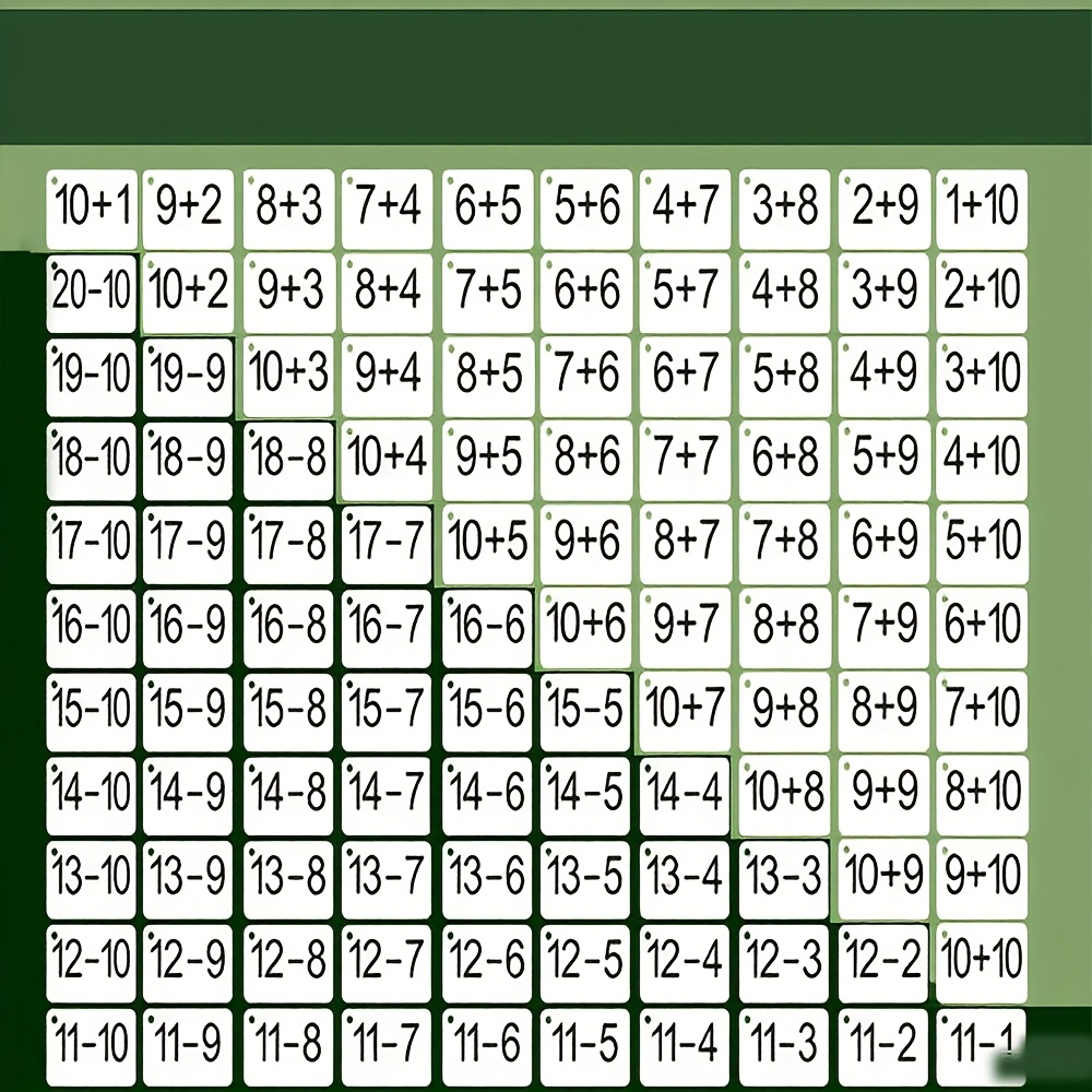 132 carte con problemi di addi - Math Manipulative Set recensione e prezzo