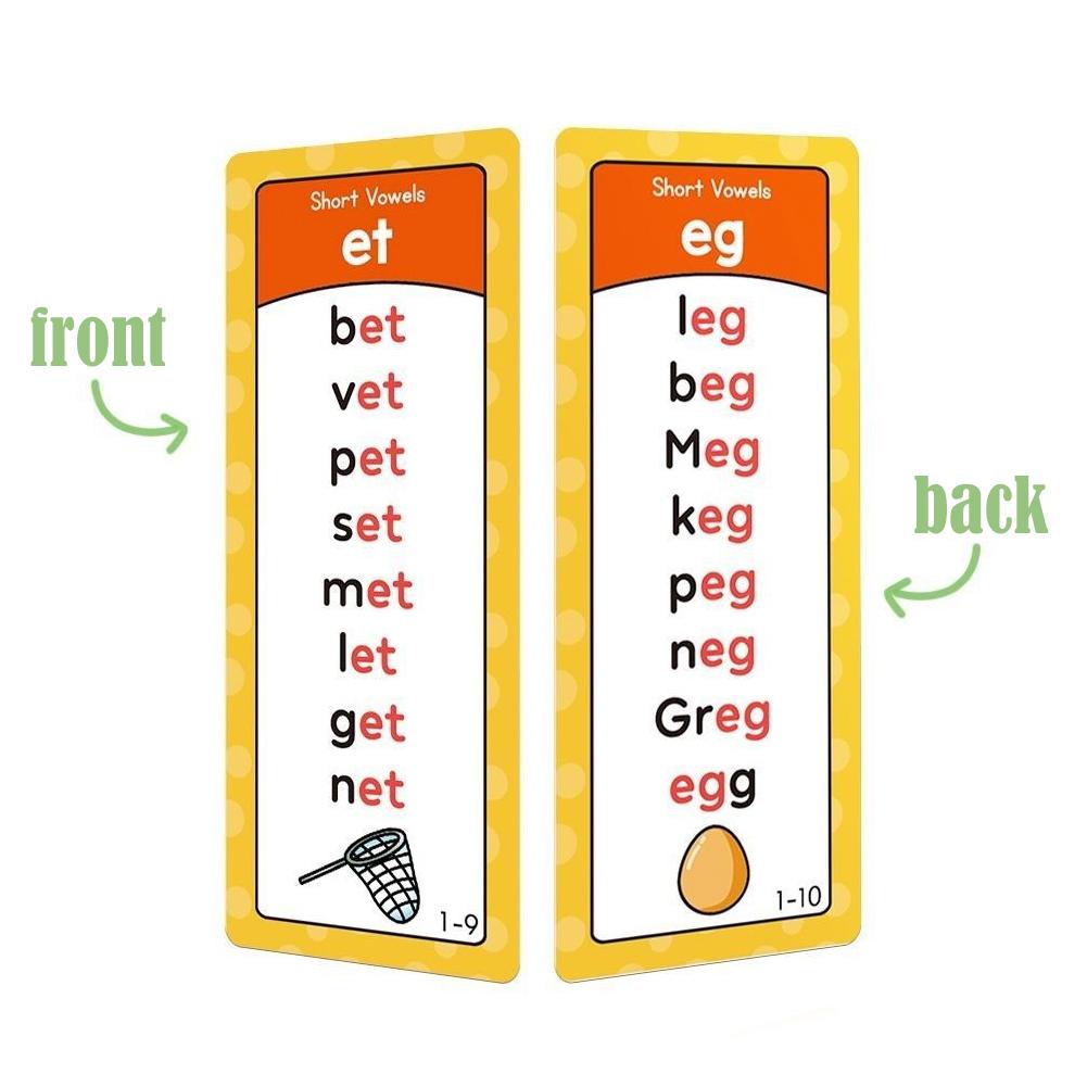 Flashcard fonetiche per bambin - Flash Card Alphabet recensione e prezzo