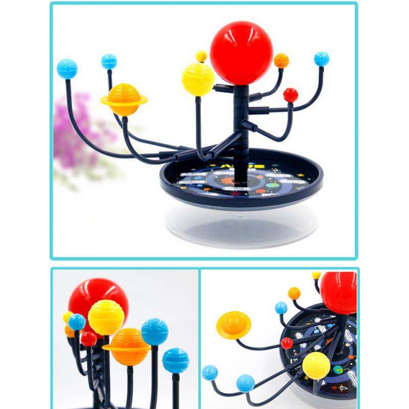 Kit Modello del Pianeta in Pla - Kids Education System recensione e prezzo