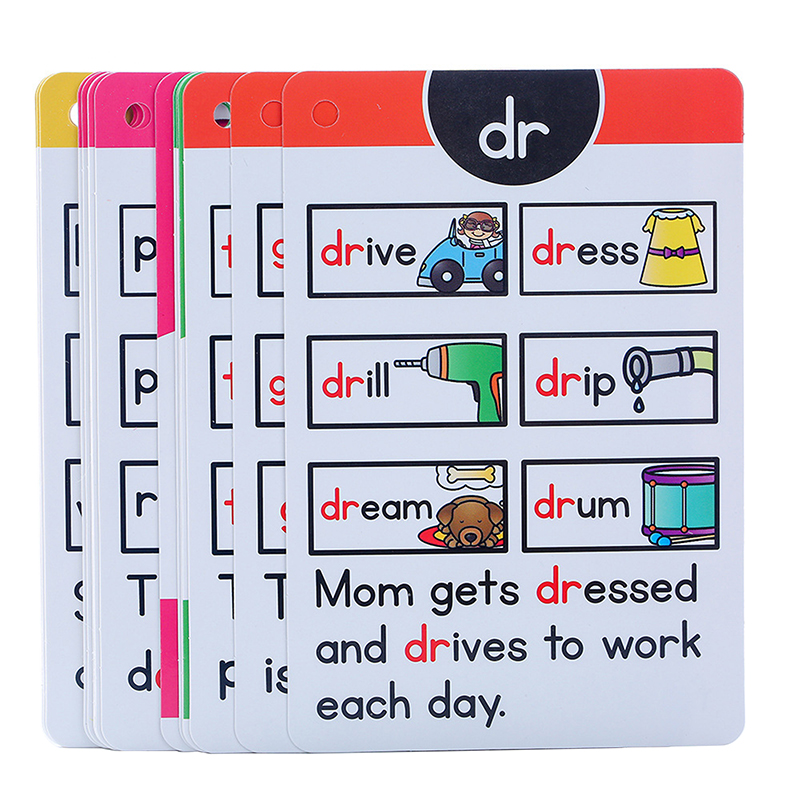 1 pz Montessori Inglese Foneti - Sight Word Game recensione e prezzo