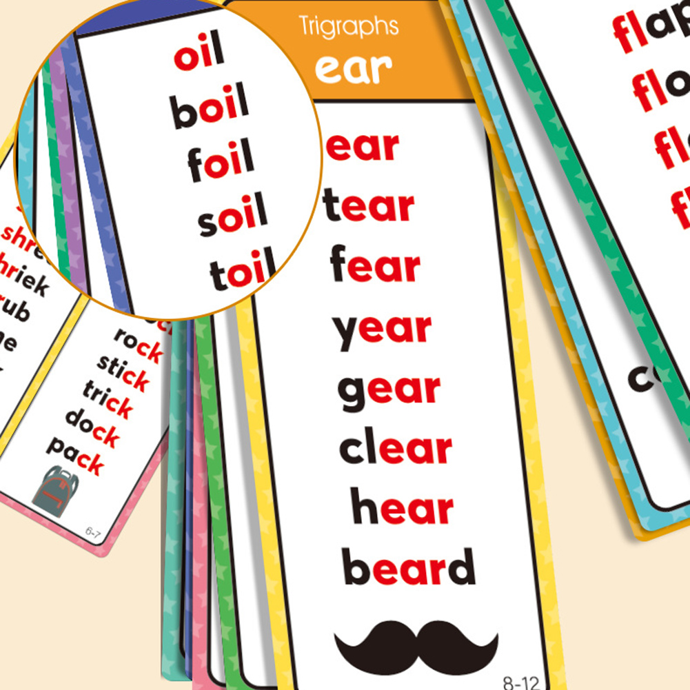 60 pz/set Carta Elenco Parole  - Sight Word Game recensione e prezzo