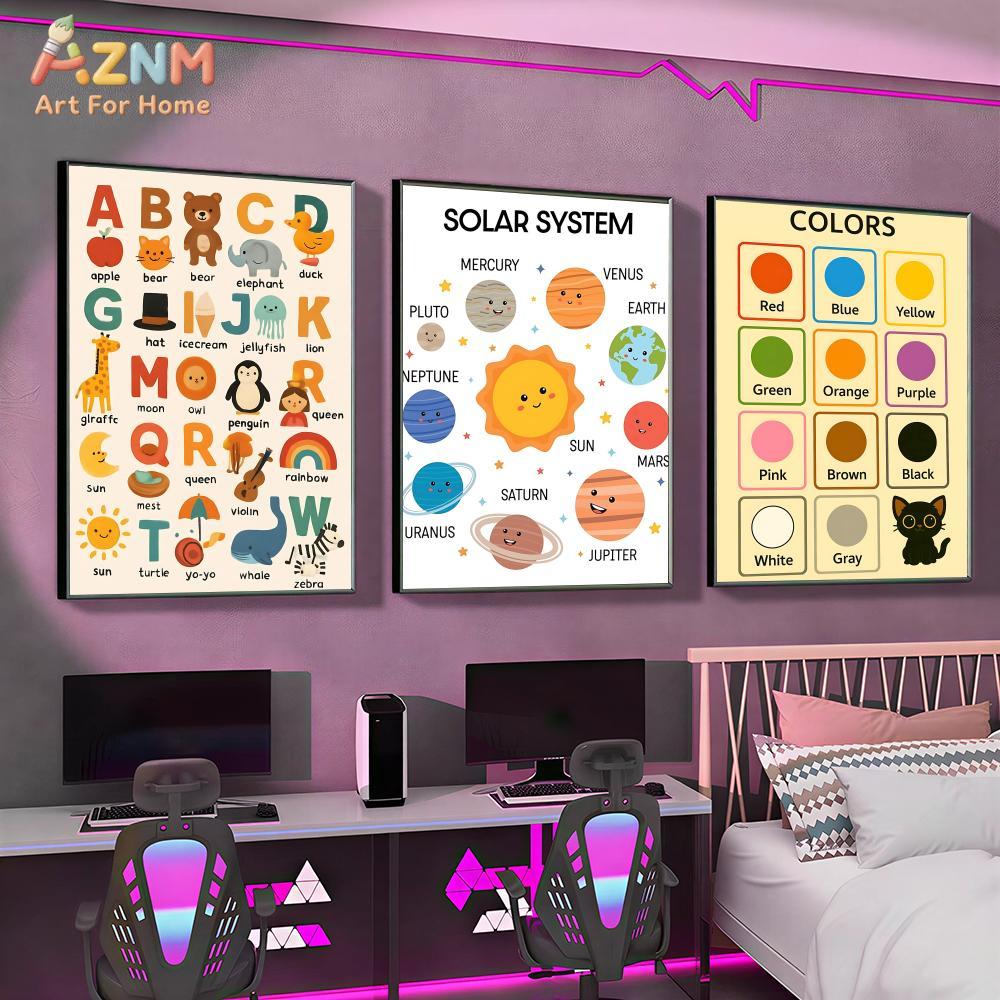 Poster Educativo per Bambini A - Kids Education System recensione e prezzo