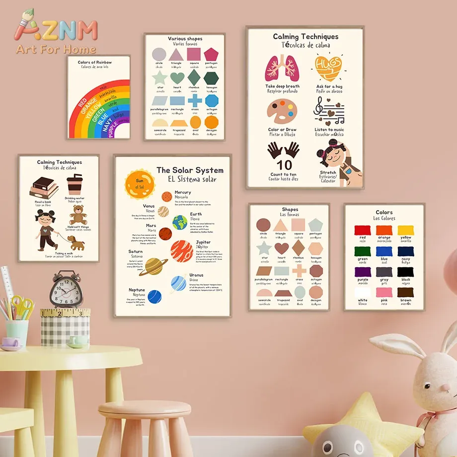 AZNM Stampa su Tela Educativa  - Kids Education System recensione e prezzo