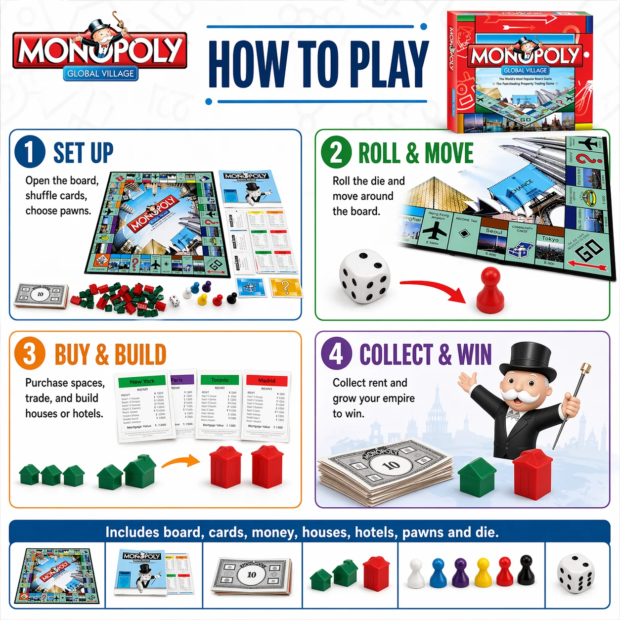 Gioco da Tavolo Premium MONOPO - Hasbro Game Monopoly recensione e prezzo